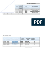 Directorio Docentes I.E. Nro 36359 Ayaccocha