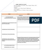 Format Naskah Dua Kolom PDF