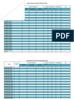 5.5.1 Form Surveilans Harian Bulanan