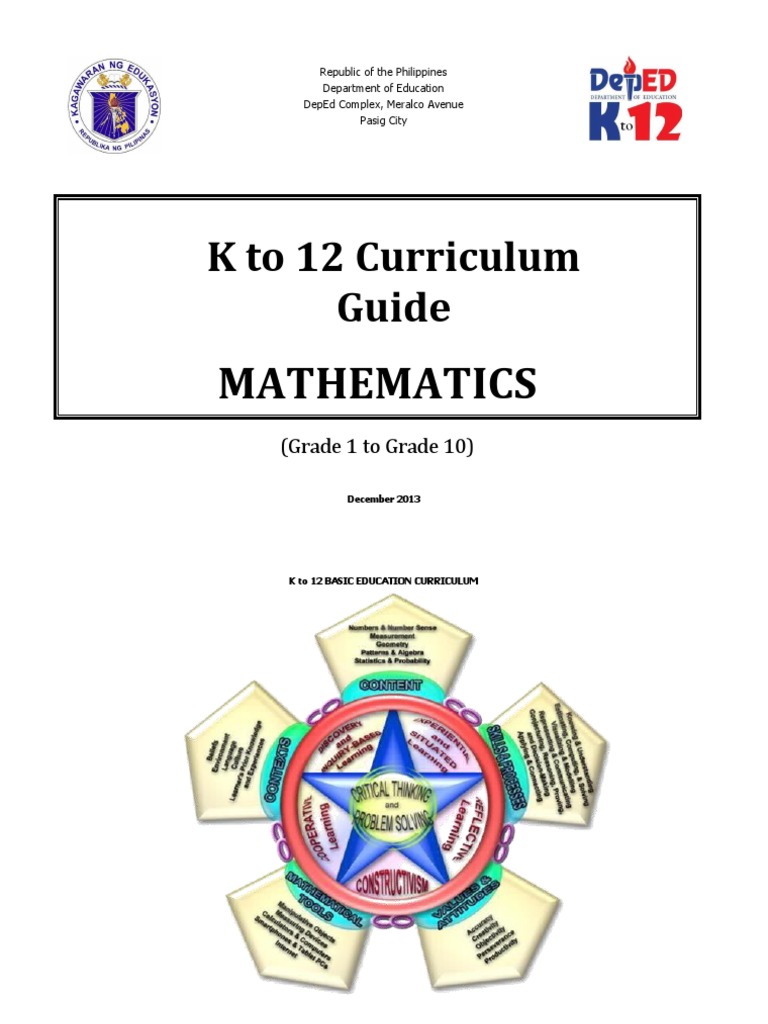 Math Curriculum Guide Grades 110 December 2013 PDF Geometry
