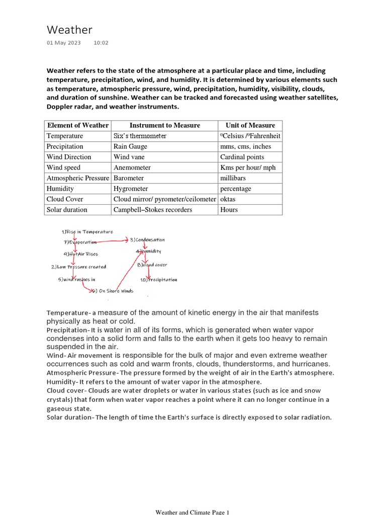 Weather and Climate PDF | PDF | Climate Change | Weather