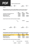 Construction Contracts