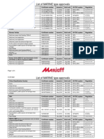 Marioff 2021 07 01 EN Approval Matrix Marine Table - tcm986 148336