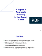 07 - Aggregate Planning (Rizwan Ahmed's Conflicted Copy)