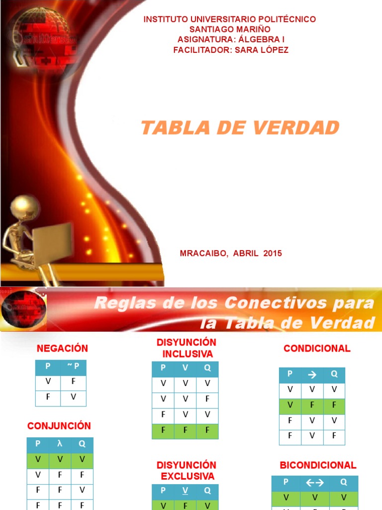 PASOS PARA TABLA DE VERDAD PDF Lógica Álgebra de Boole