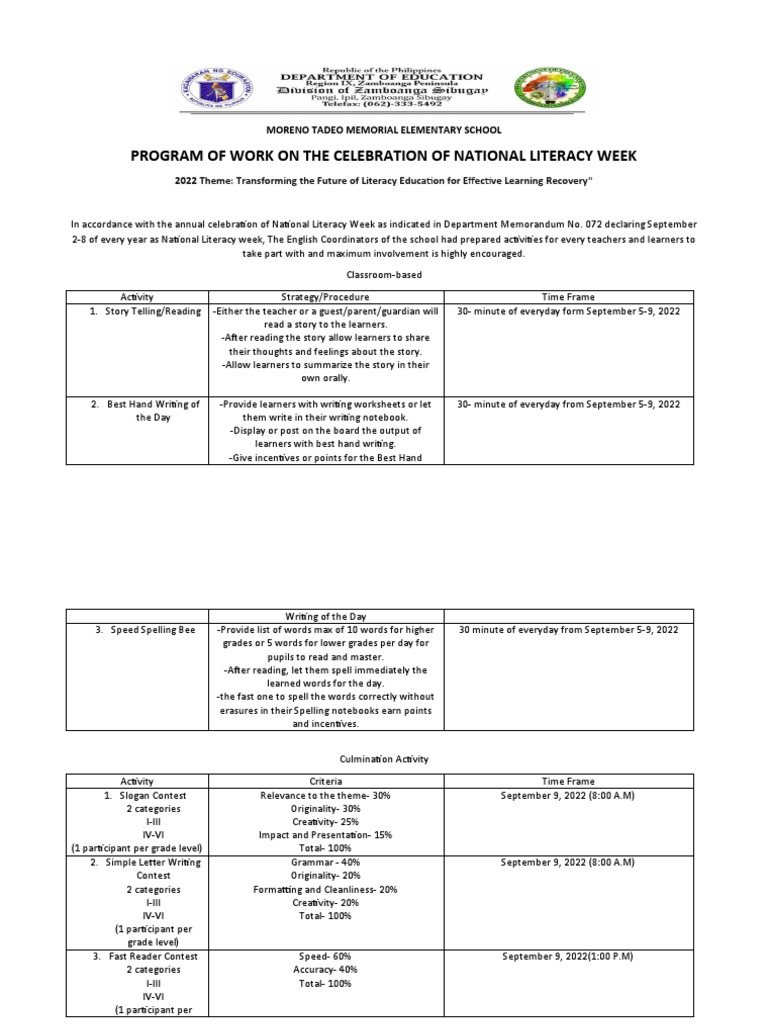 Program of Work | Download Free PDF | Literacy | Communication