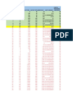 Micro Documento