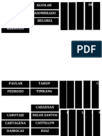 Lista de apellidos filipinos menos de