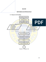 Metode Penelitian Proyek Konstruksi