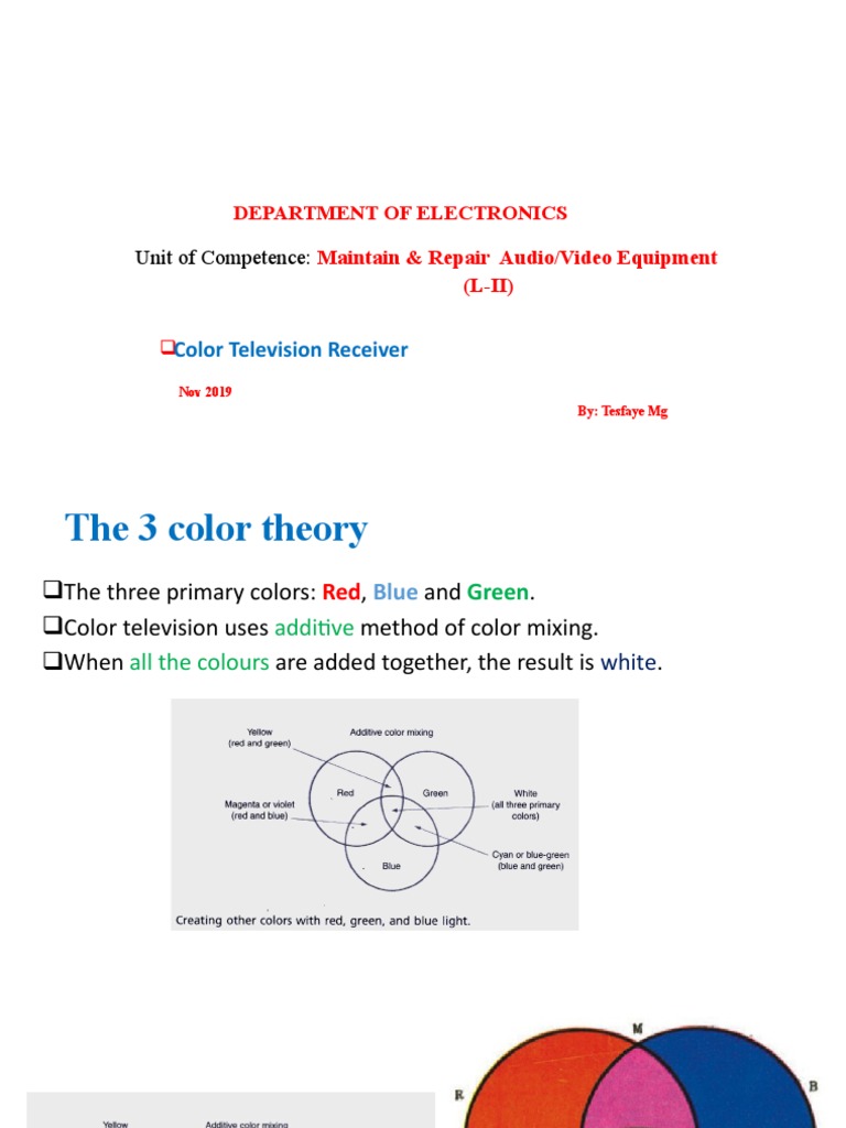 Color TV Technology and Repair Guide | PDF