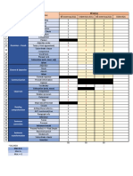 CẤU TRÚC ĐỀ THI TỐT NGHIỆP THPT QUỐC GIA MÔN ANH 2021-2022 PDF