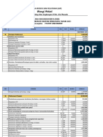 Template Rencana Anggaran Biaya PKW 2023