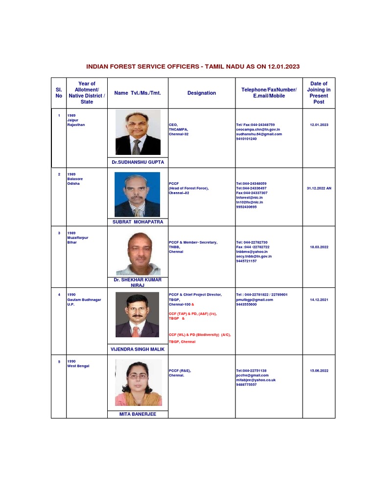 Tamil Nadu Forest Officers Directory | PDF | Tamil Nadu | Forests