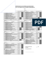 Evaluasi Studi KP K2016