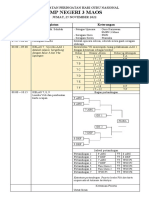 Draf Kegiatan HGN 2022