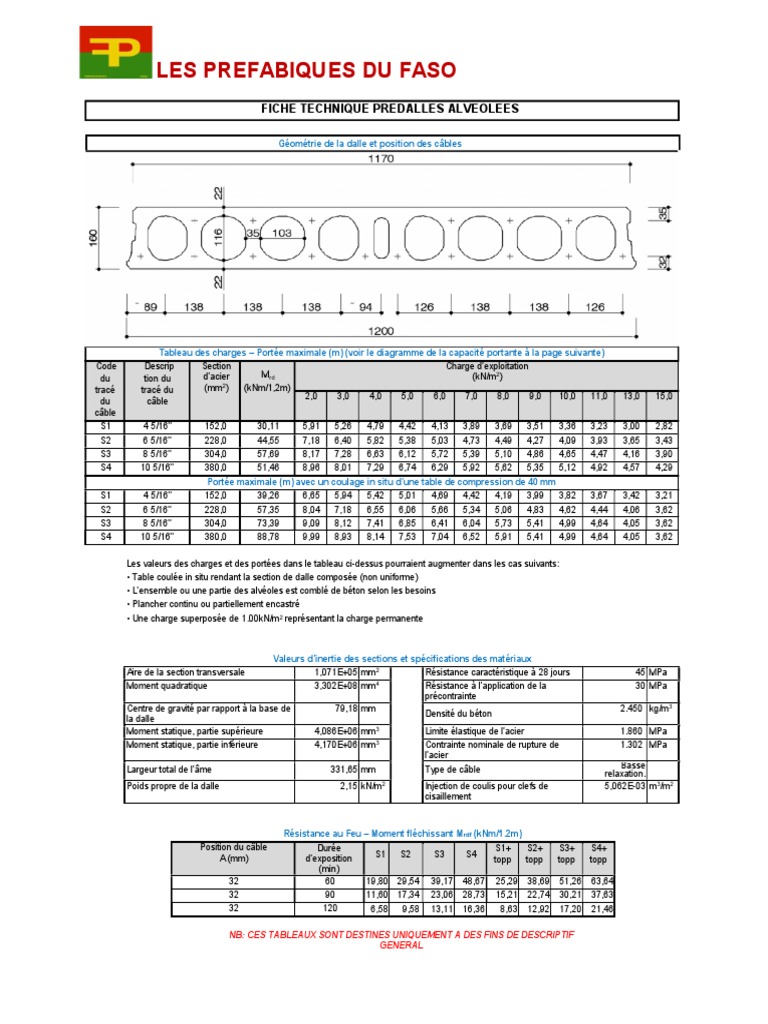 Capacités des Dalles Préfabriquées | PDF | Ingénierie mécanique | Matériaux