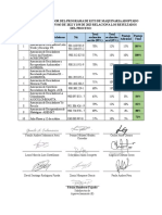 ANEXO LISTADO DEFINITIVO DE ELEGIBLES Firmas