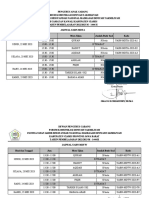 Jadwal Uabn Mdta - MDTW 2023