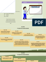 Indofood Profile