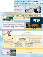 Infografia AA7