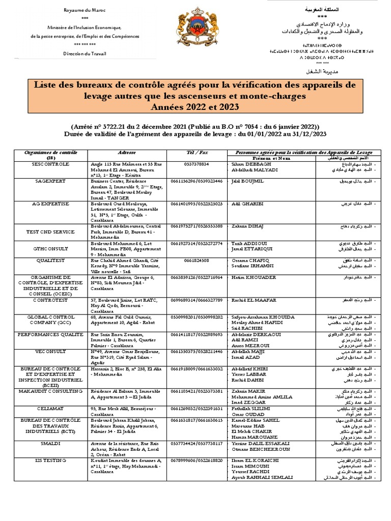 Liste Des Bureaux de Contrôle Agréés Pour La Vérification Des Appareils de Levage Actualisée 30
