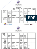 DepEd Bukidnon Action Plan for BASA Kalilangan Reading Program 2020-2021