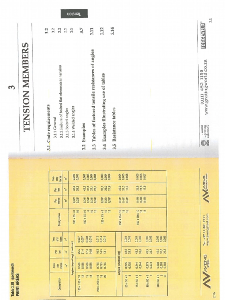 Tension and Compression Members PDF | PDF | Screw | Strength Of Materials