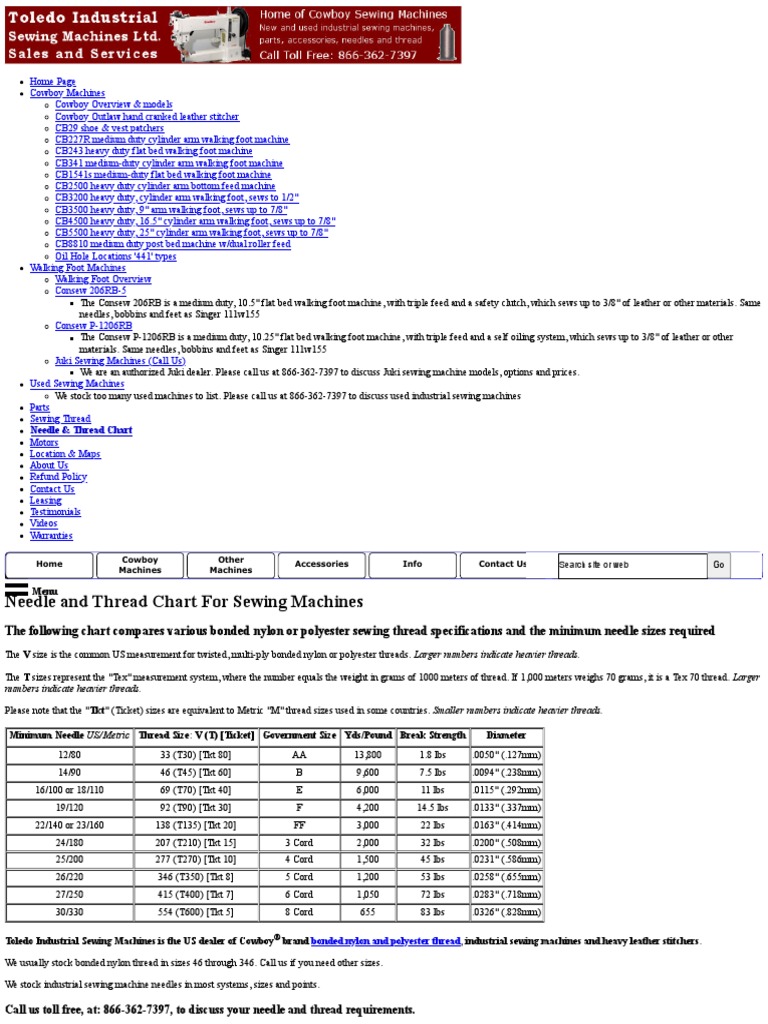Needle and Thread Size Chart Toledo Industrial Sewing Machines.pdf PDF