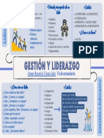 Mapa Conceptual Gestion y Liderazgo