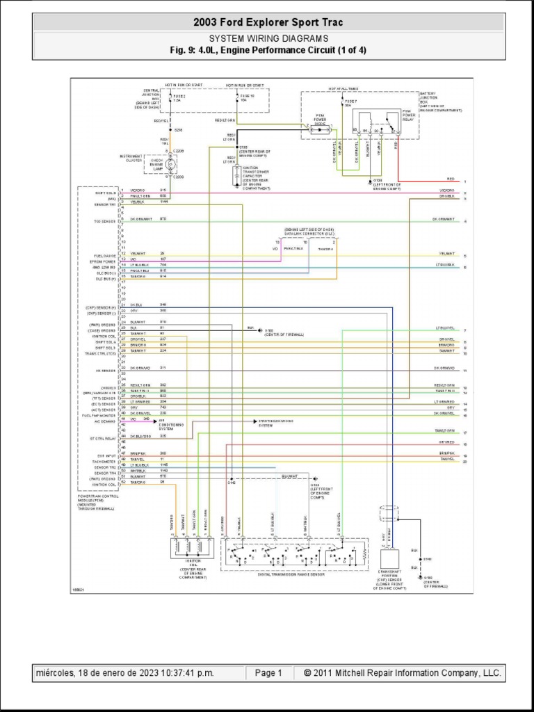 2003 FORD EXPLORER SPORT TRAC REPAIR MANUAL PDF intelligence overview