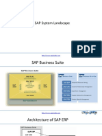 1 SAP+System+Landscape