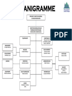 Organigramme CCO FINAL