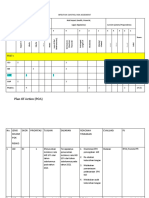 Formulir Icra Latihan Hasil Pelatihan Ipcn 4 Nov 2021