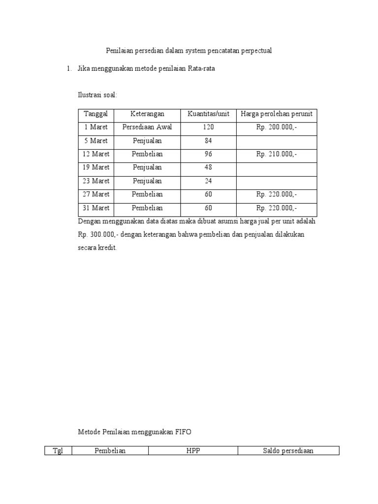 Penilaian Persediaan Metode Rata-rata dan FIFO | PDF