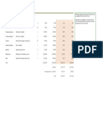 Using Excel Templates To Estimate Interior Design