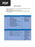 SWOT Evaluation Nicolas Torres - Felipe Campi