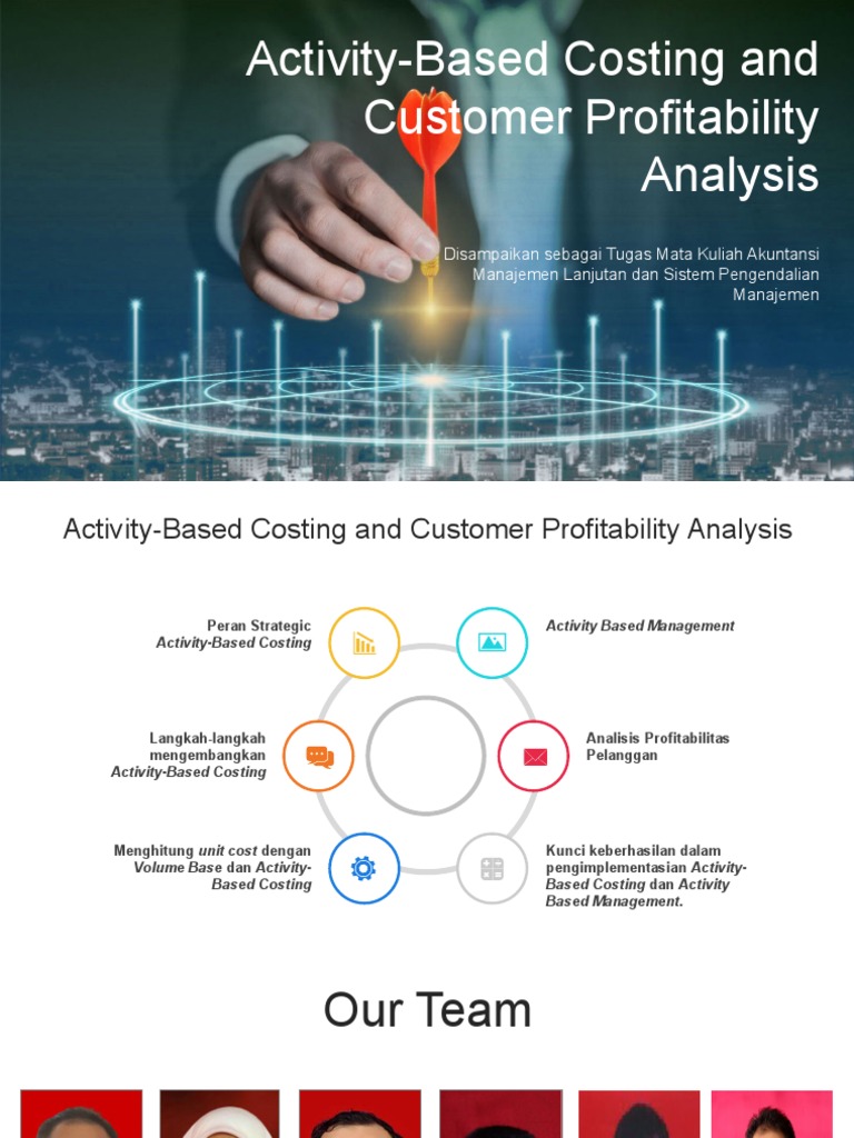 Activity Based Costing And Customer Profitability Analysis Kelompok V