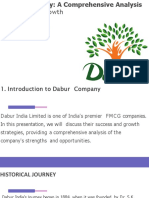 Dabur Company A Comprehensive Analysis of Success and Growth Strategies