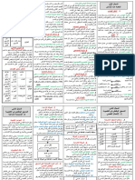 ملخصات العلوم الطبيعية للسنة الرابعة متوسط PDF