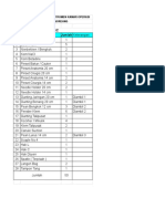 Daftar Inventaris Instrumen