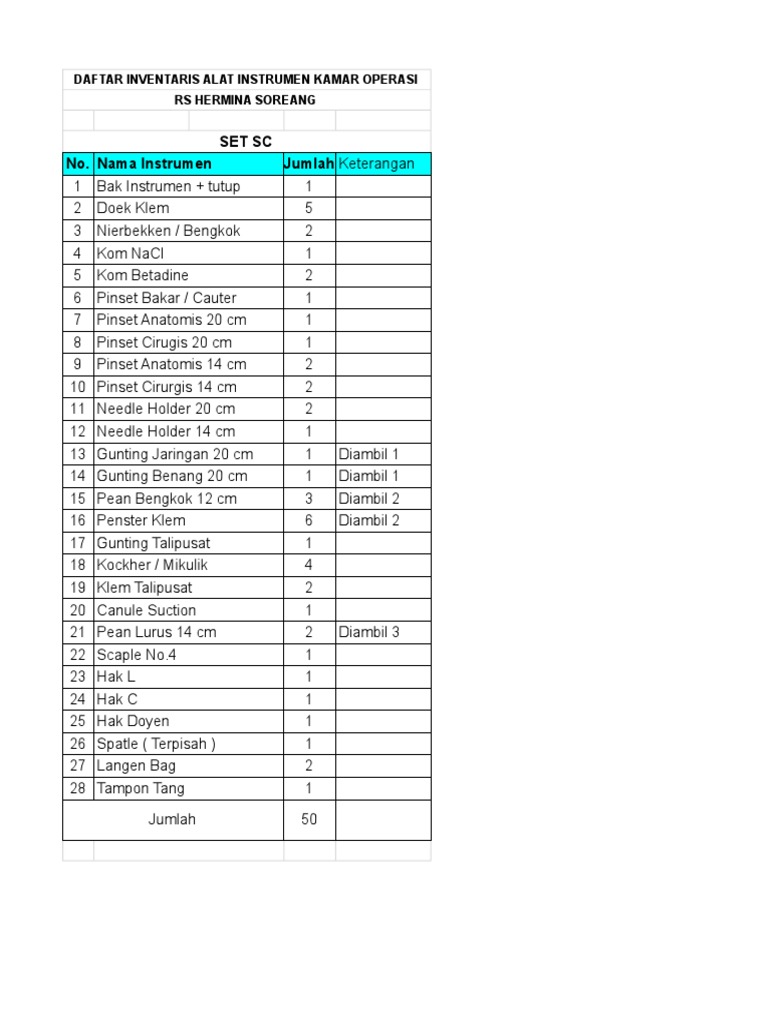 Daftar Inventaris Instrumen | PDF | Home & Garden