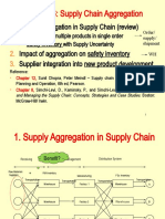 Chapter 6st Aggregation in Supply Chain