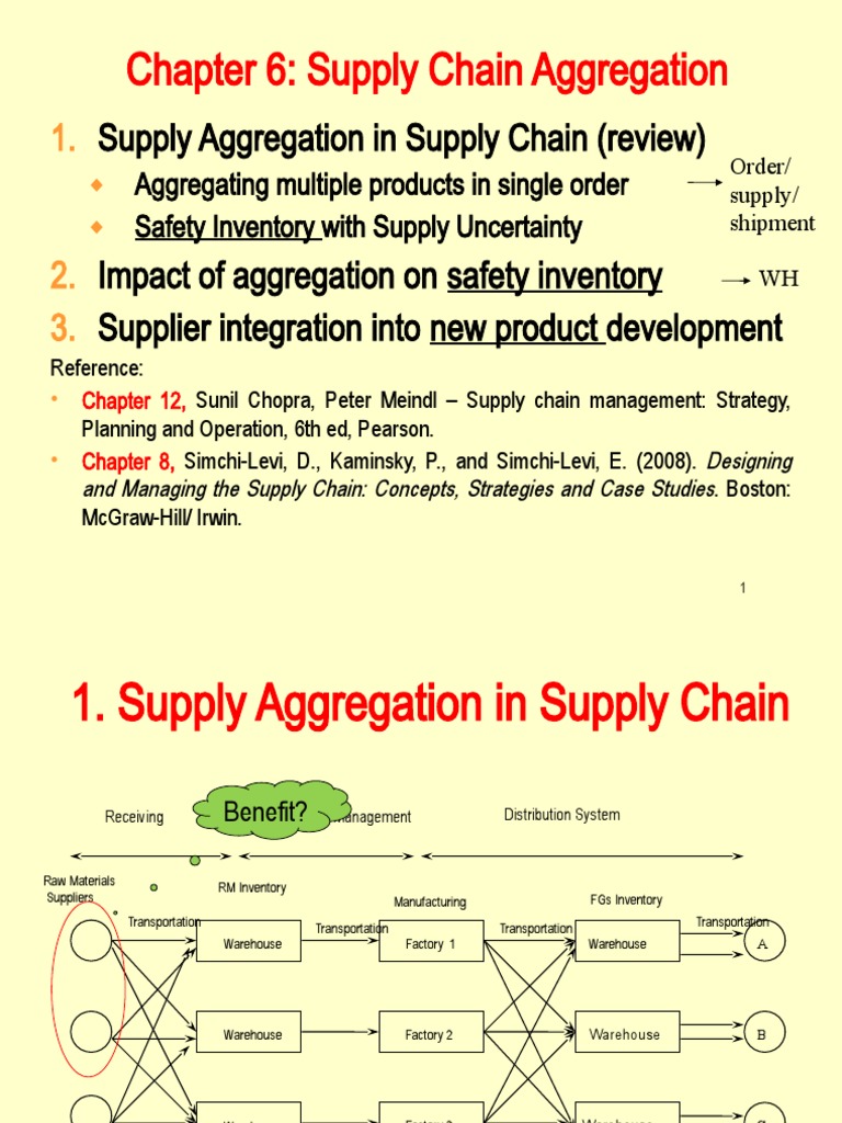 Chapter 6st Aggregation in Supply Chain PDF Supply Chain Inventory