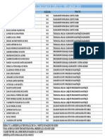 Lista Grupo TCC Operador Trainee 2023 Tla PDF