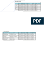 Inf 158 2023 Dist - Adjunto Cuadro Resumen Conexiones Nuevas PDF