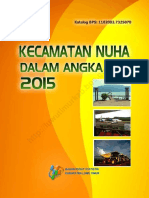 Kecamatan Nuha Dalam Angka 2015 PDF