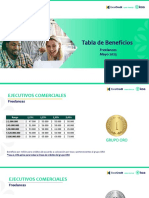 Tabla de Beneficios - Free Koa-3 PDF