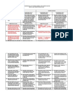 Perbandingan Ki KD Mapel Ipa Kondisi Normal Dan Kondisi Khusus