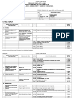 SKP 2022 - Rencana Hasil Kerja