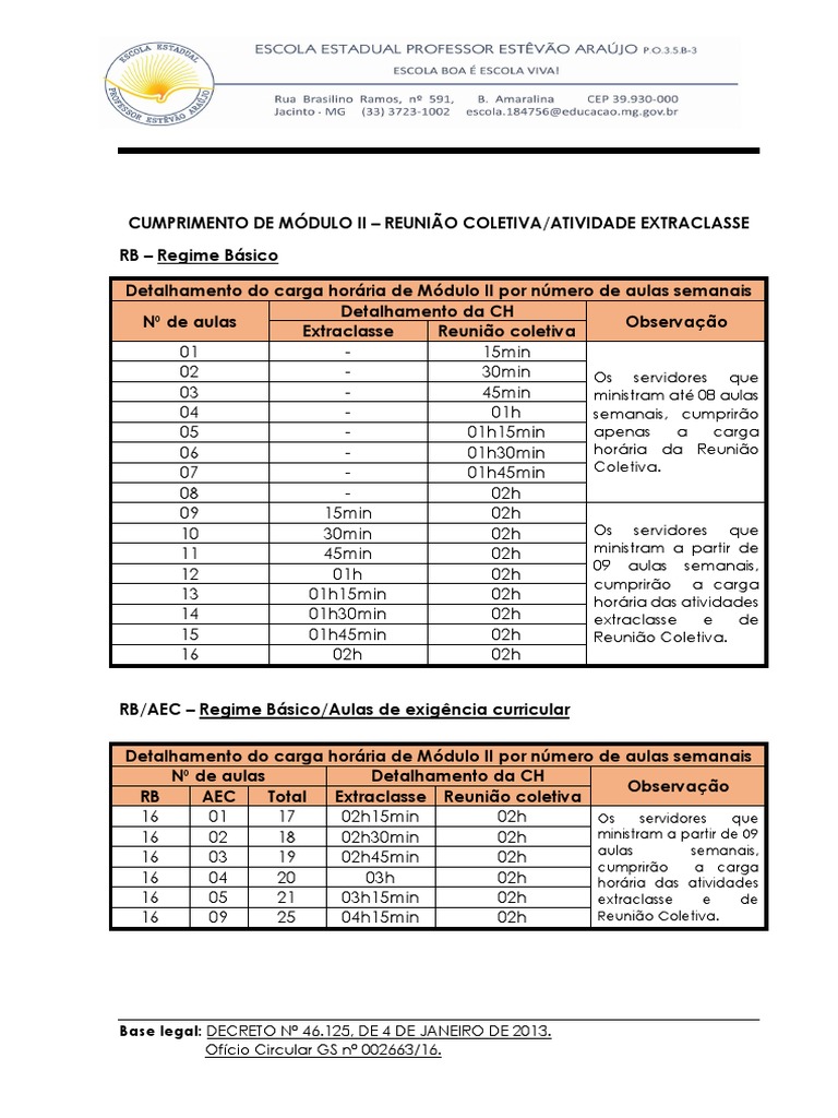 Tabela - CUMPRIMENTO DE ATIVIDADE EXTRACLASSE-1 | PDF